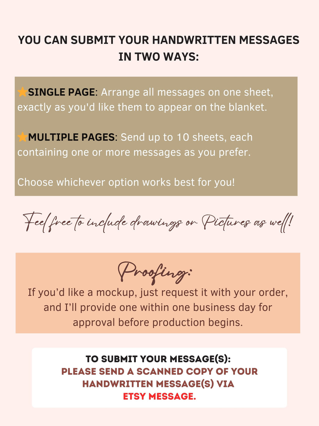 Actual Handwriting Notes Blanket, Get Well Gift, Motivational Gift, Group Gift From Family Members, Anniversary Blanket
